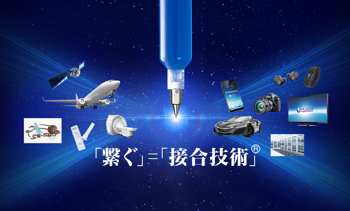 被到全自动涂布装置在液体控制的全过程针嘴支持